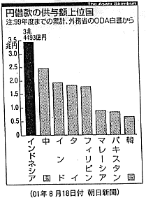 OtF~ԊԂ̋^zʍChlVAR4493~ƌQ𔲂ăgbvBȉAChA^CAtBsA}[VAApLX^A؍Ƒ
