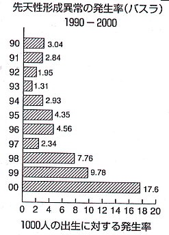 1998N甭}Ă邱ƂĂ_Ot